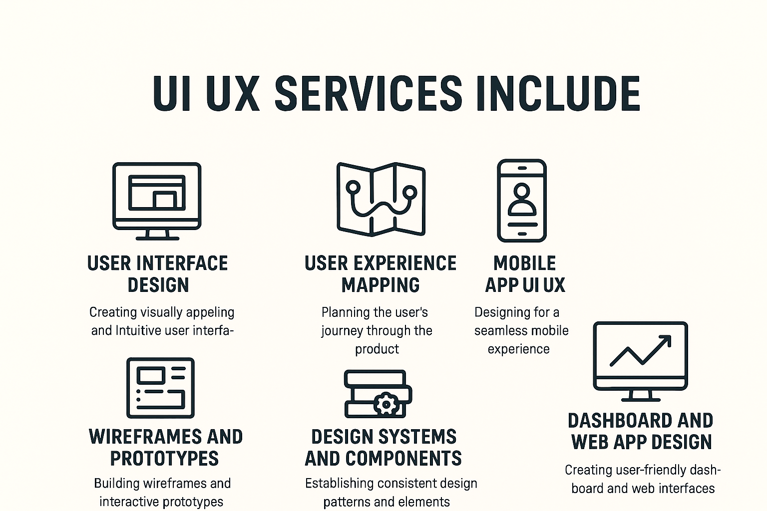 UI & UX serives Design